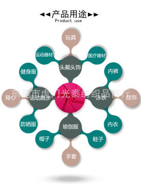 光泰紡織錦 引領運動服飾新潮流，全方位打造高品質運動體驗